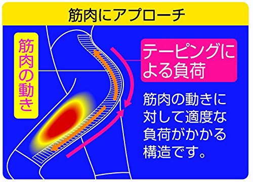 ♡他のサイトで商談中♡✮スリムウォーク エクササイズインナー ロングパンツ L✮ Amazon.co.jp: スリムウォーク エクササイズインナー ロングパンツ M